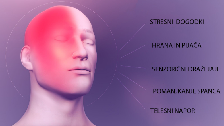 vzorki migrene
