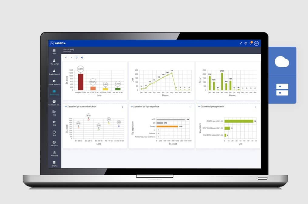 dynamics 365 navision cetrtapot 1.2