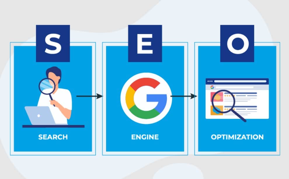 optimizacija spletne strani 1 (1)